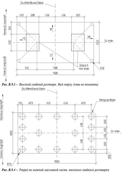 Файл:Crimean bridge6.jpg