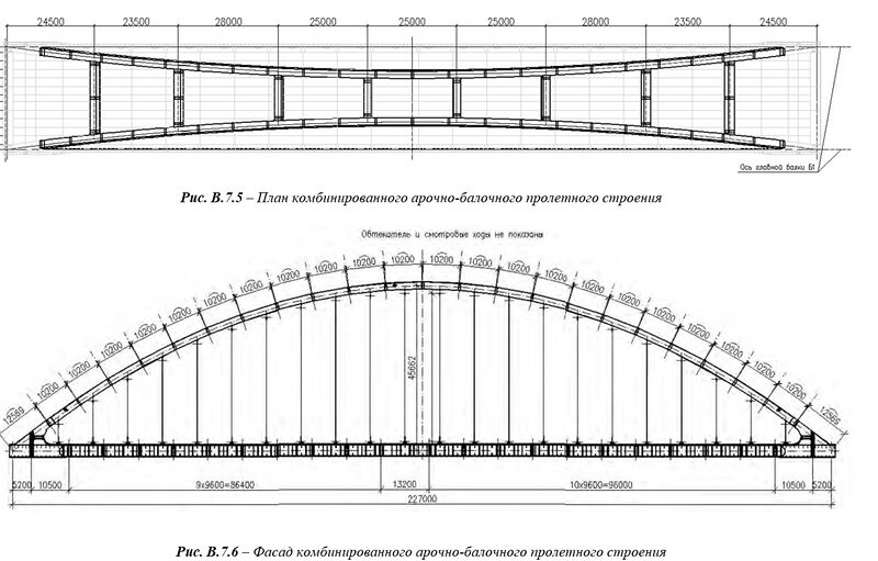 Файл:Crimean bridge3.jpg