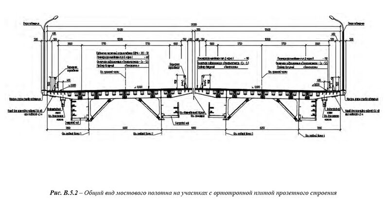 Файл:Crimean bridge2.jpg