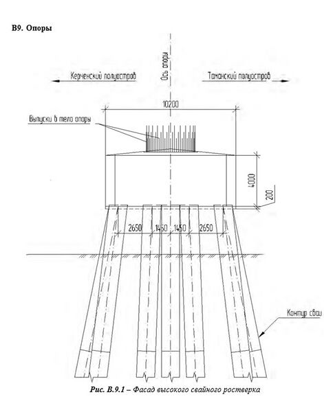 Файл:Crimean bridge5.jpg