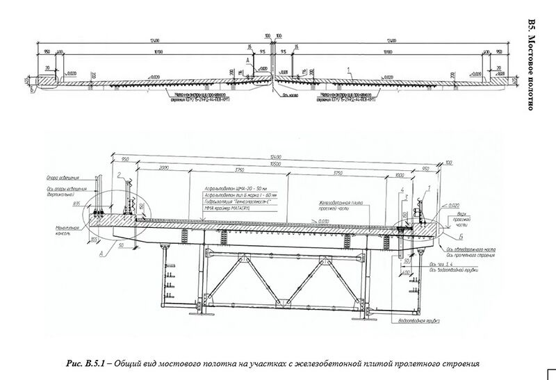 Файл:Crimean bridge1.jpg